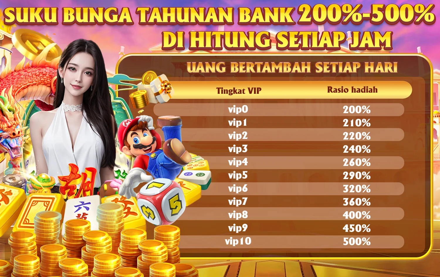 SUKU BUNGA TAHUNAN BANK 200%-500% DI HITUNG SETIAP JAM